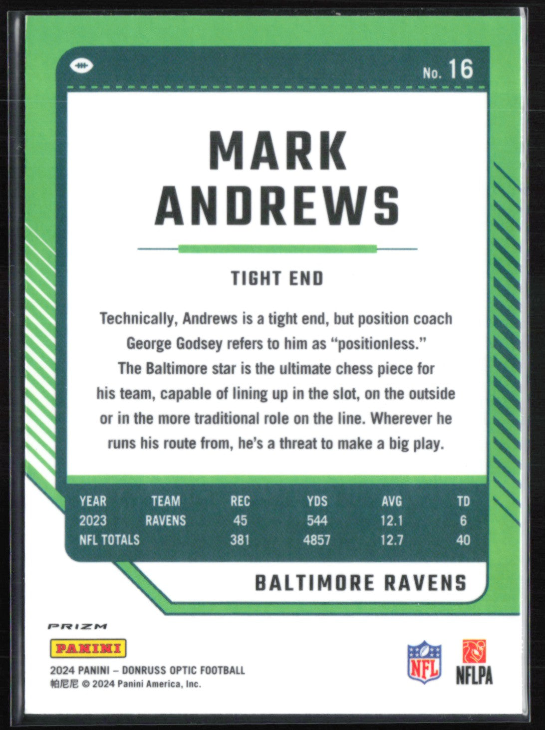 Mark Andrews Stars Holo