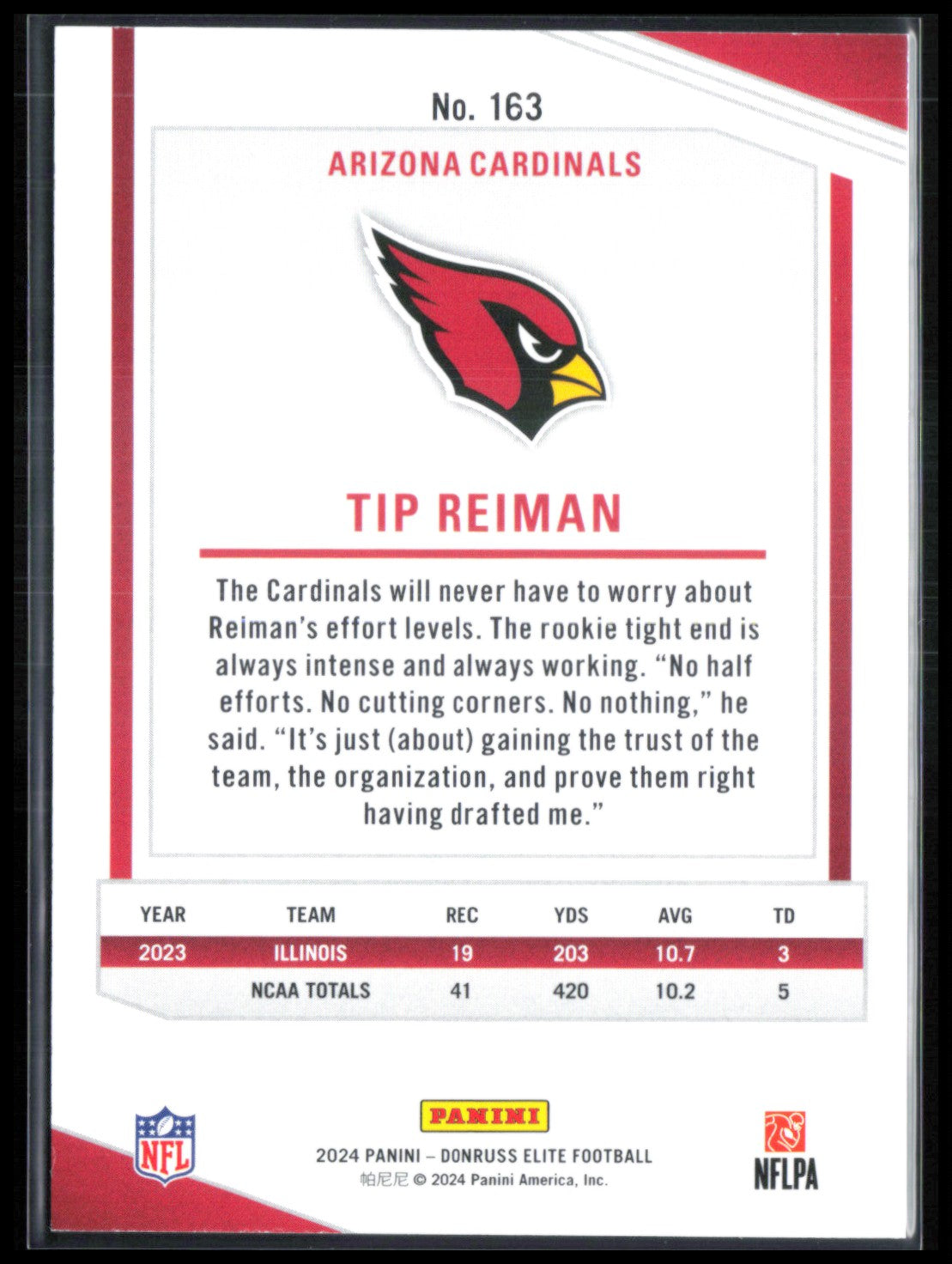 Tip Reiman RC Red /875