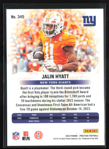 Jalin Hyatt RC /499