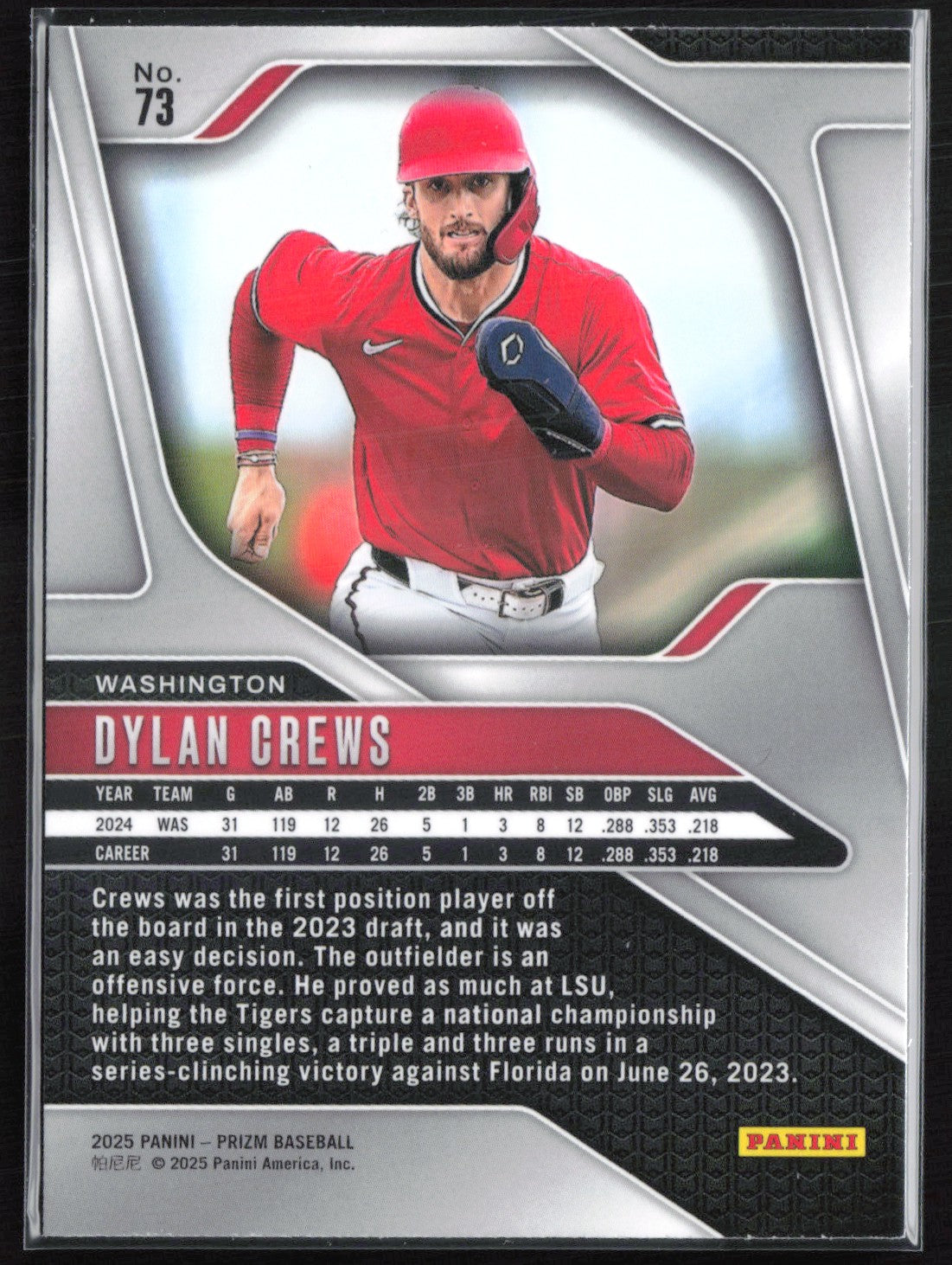 Dylan Crews RC