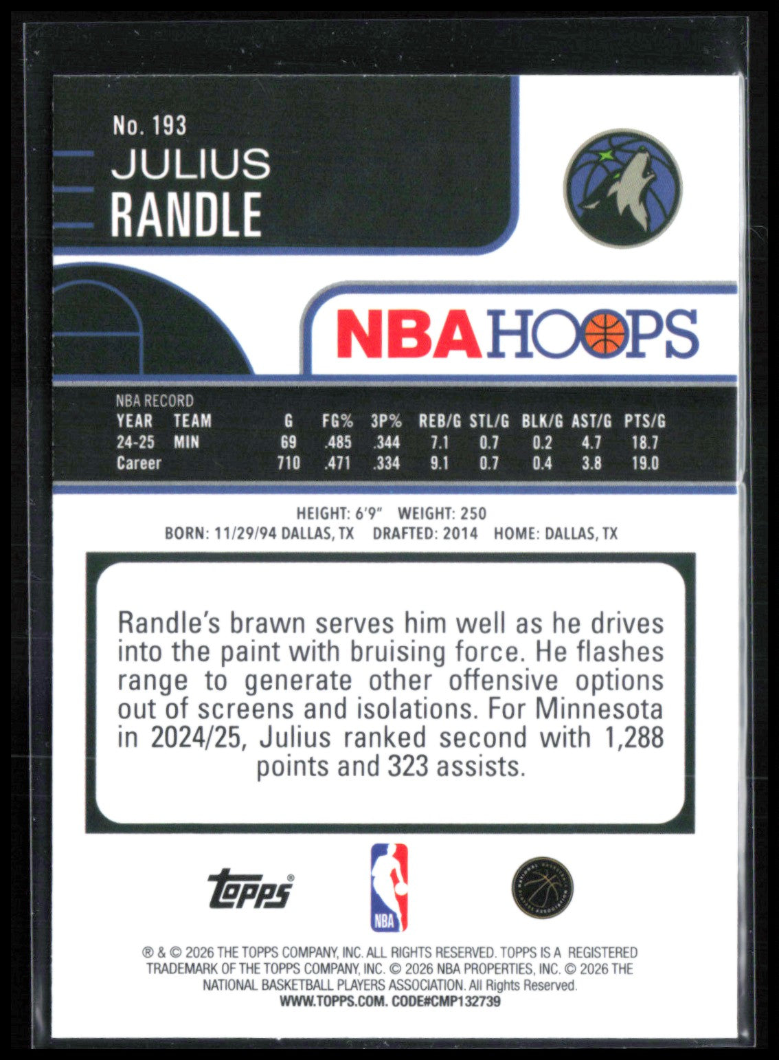 Julius Randle Green