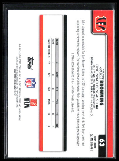 Jake Browning /199 Aqua