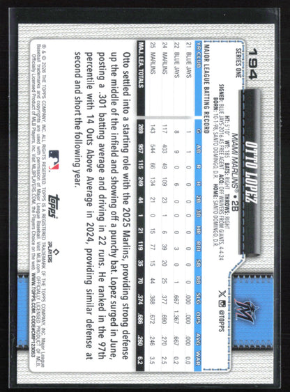 Otto Lopez Rainbow Foil