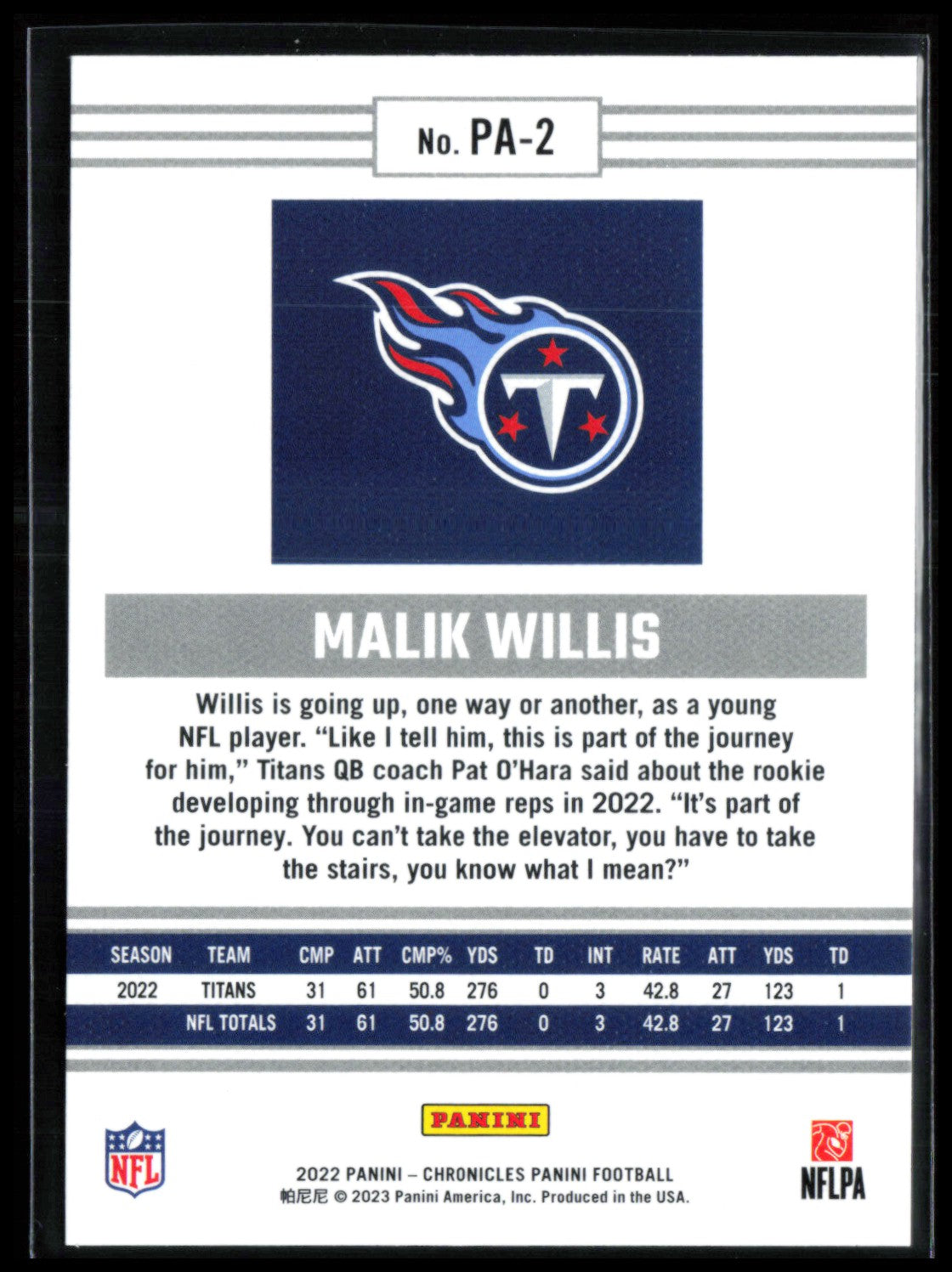 Malik Willis RC