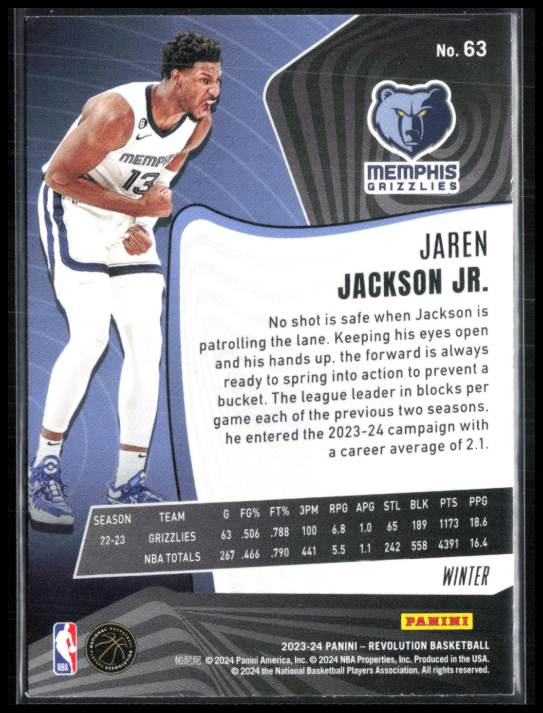 Jaren Jackson Jr. Winter