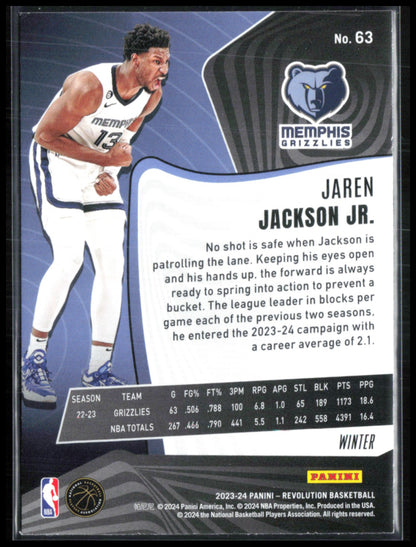 Jaren Jackson Jr. Winter