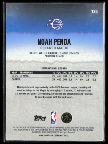 Noah Penda RC Yellow Pandora