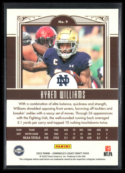 Kyren Williams RC