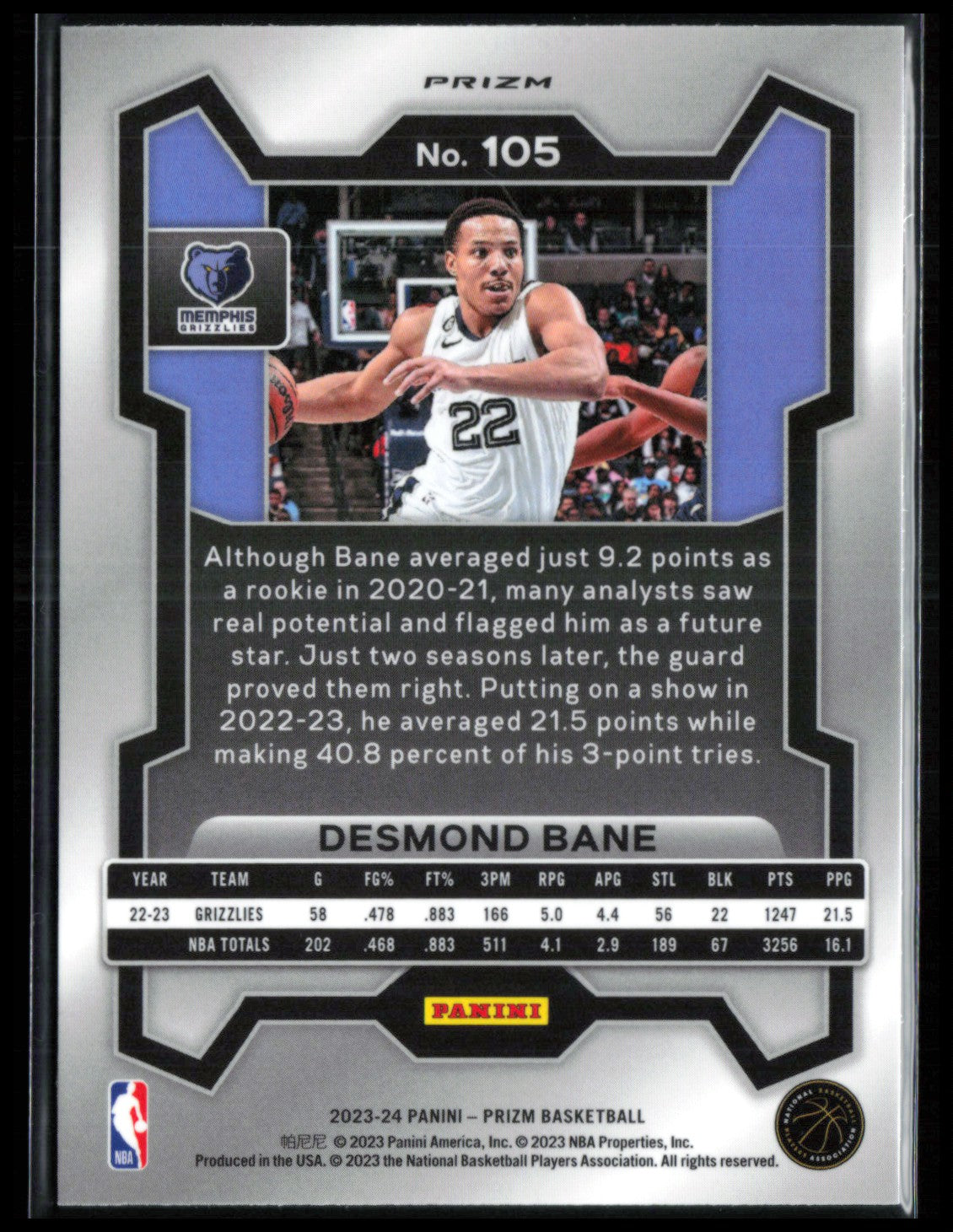 Desmond Bane Ice