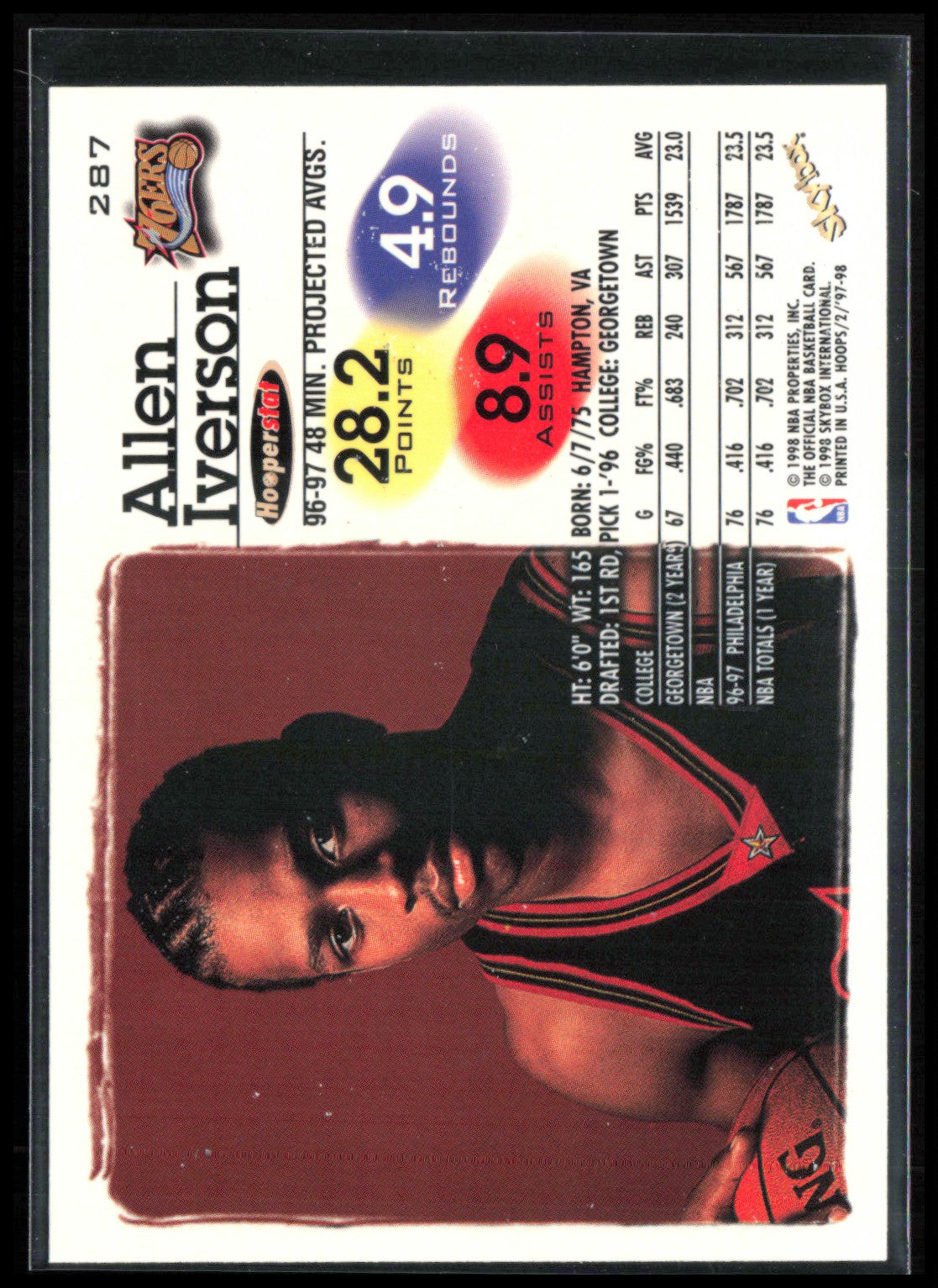 Allen Iverson 1997 NBA Hoops