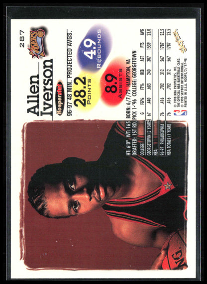 Allen Iverson 1997 NBA Hoops