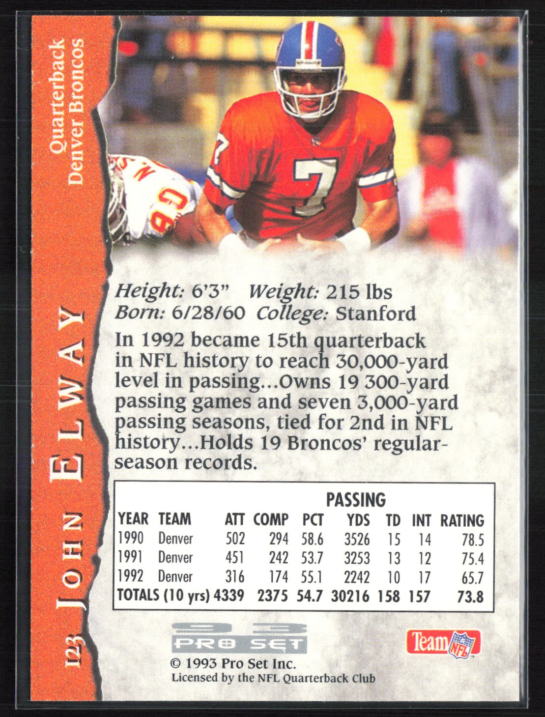 John Elway 1993 Pro Set