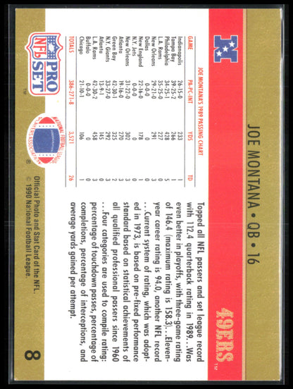 Joe Montana 1990 Pro Set