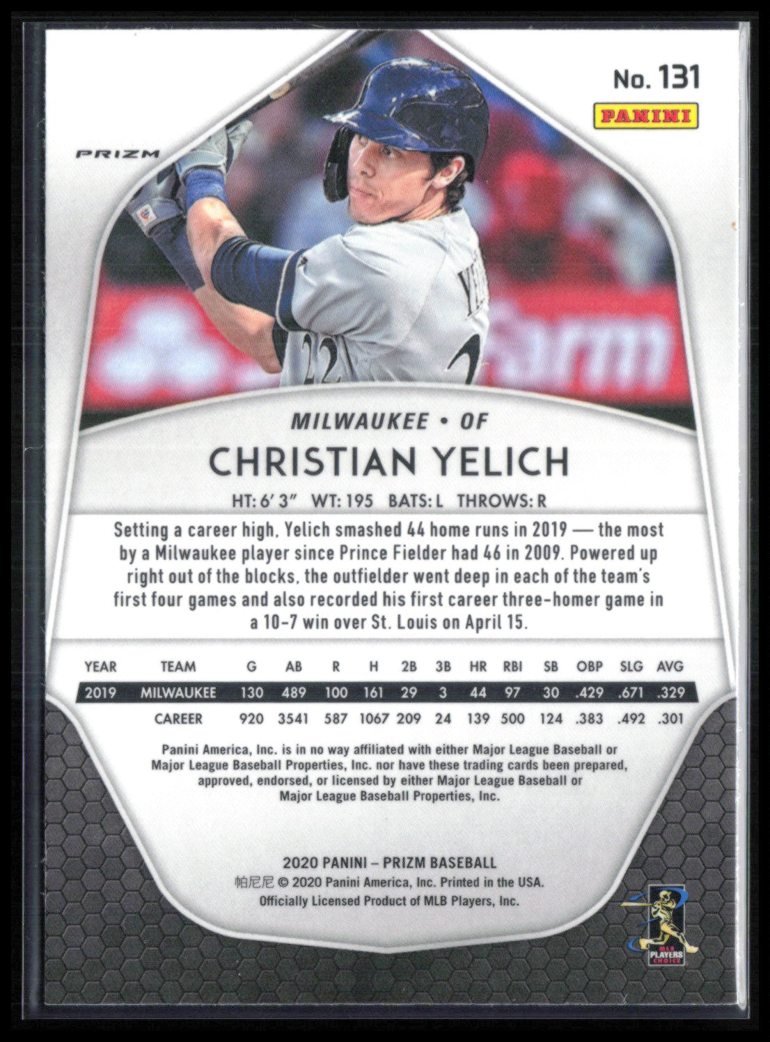 Christian Yelich Light Blue Wave