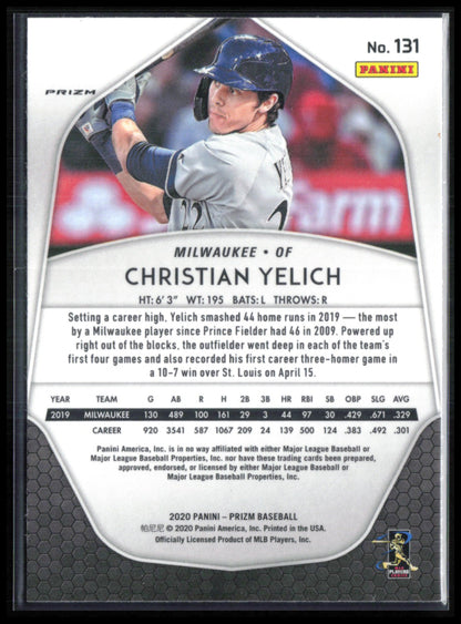 Christian Yelich Light Blue Wave