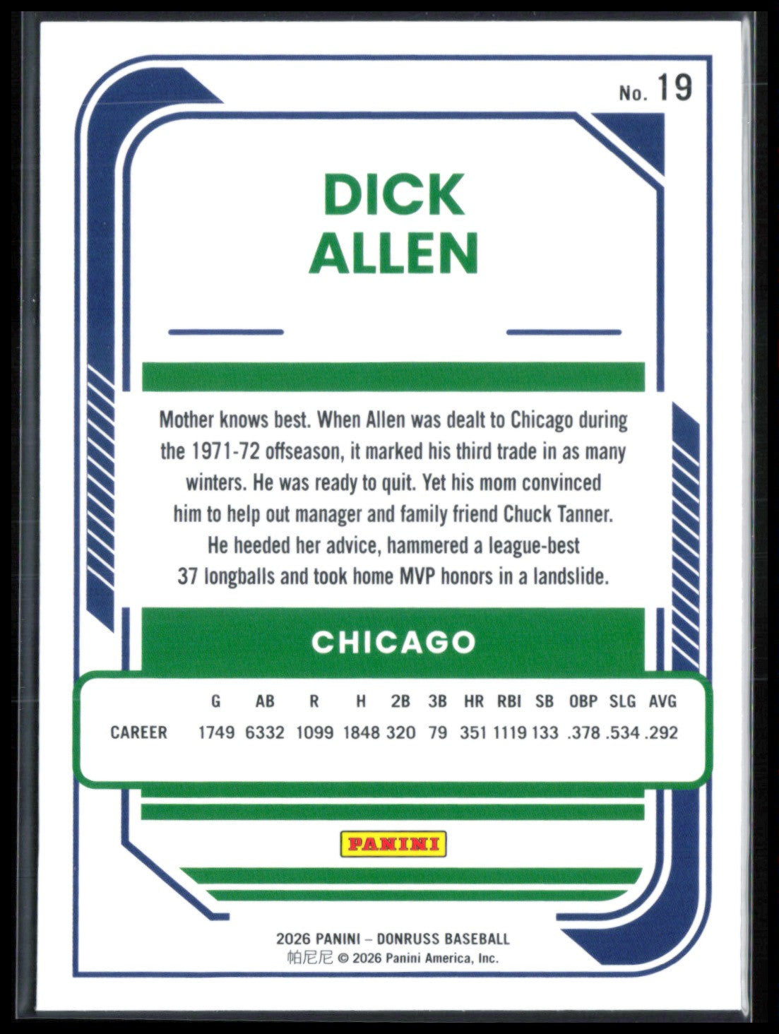 Dick Allen Rocket Emoji
