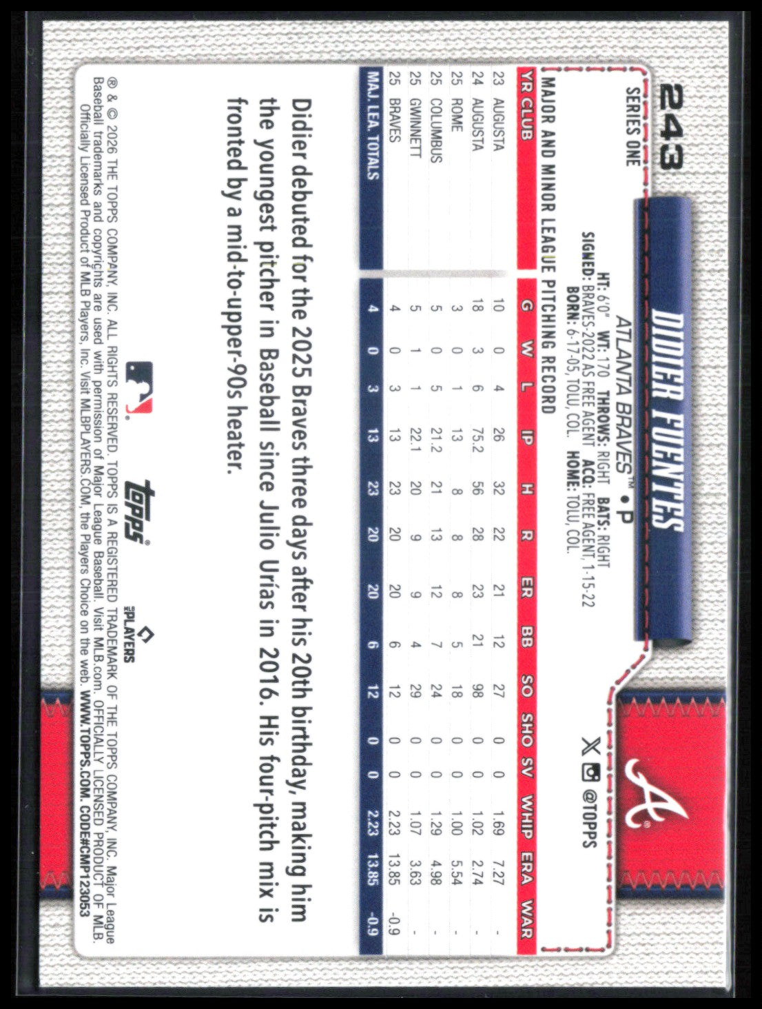 Didier Fuentes RC Rainbow Foil