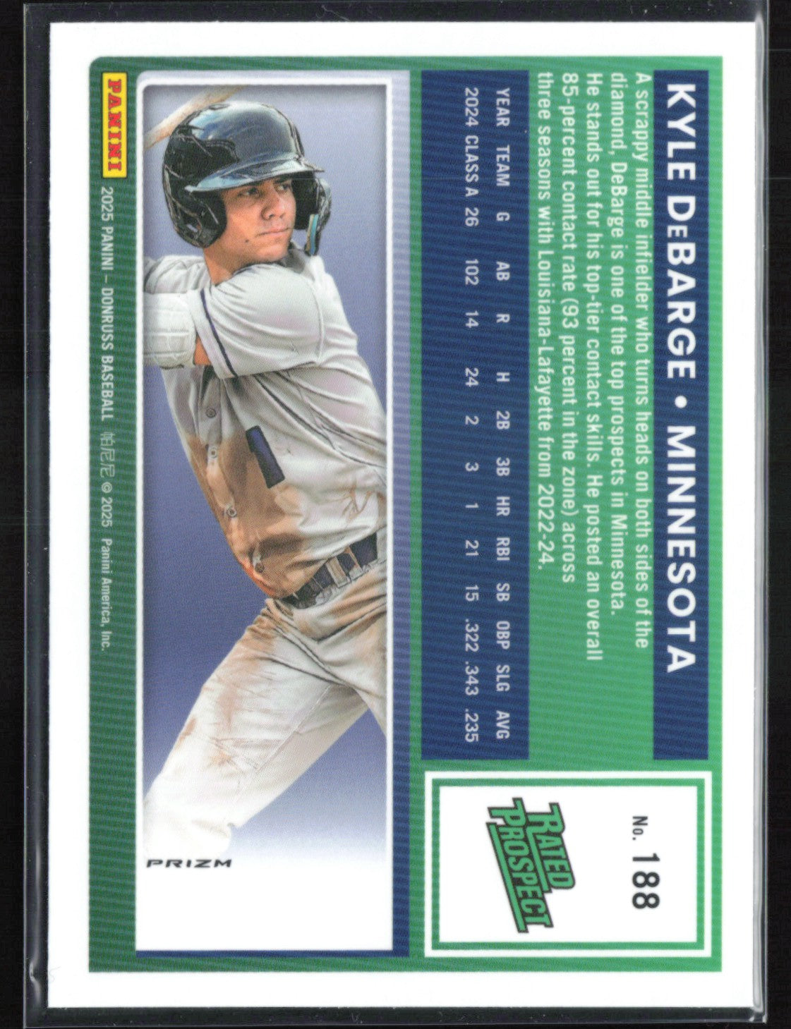 Kyle DeBarge Prospect Holo