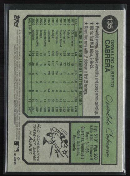 Oswaldo Cabrera RC Purple