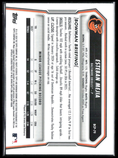 Esteban Mejia 1st Bowman Mojo