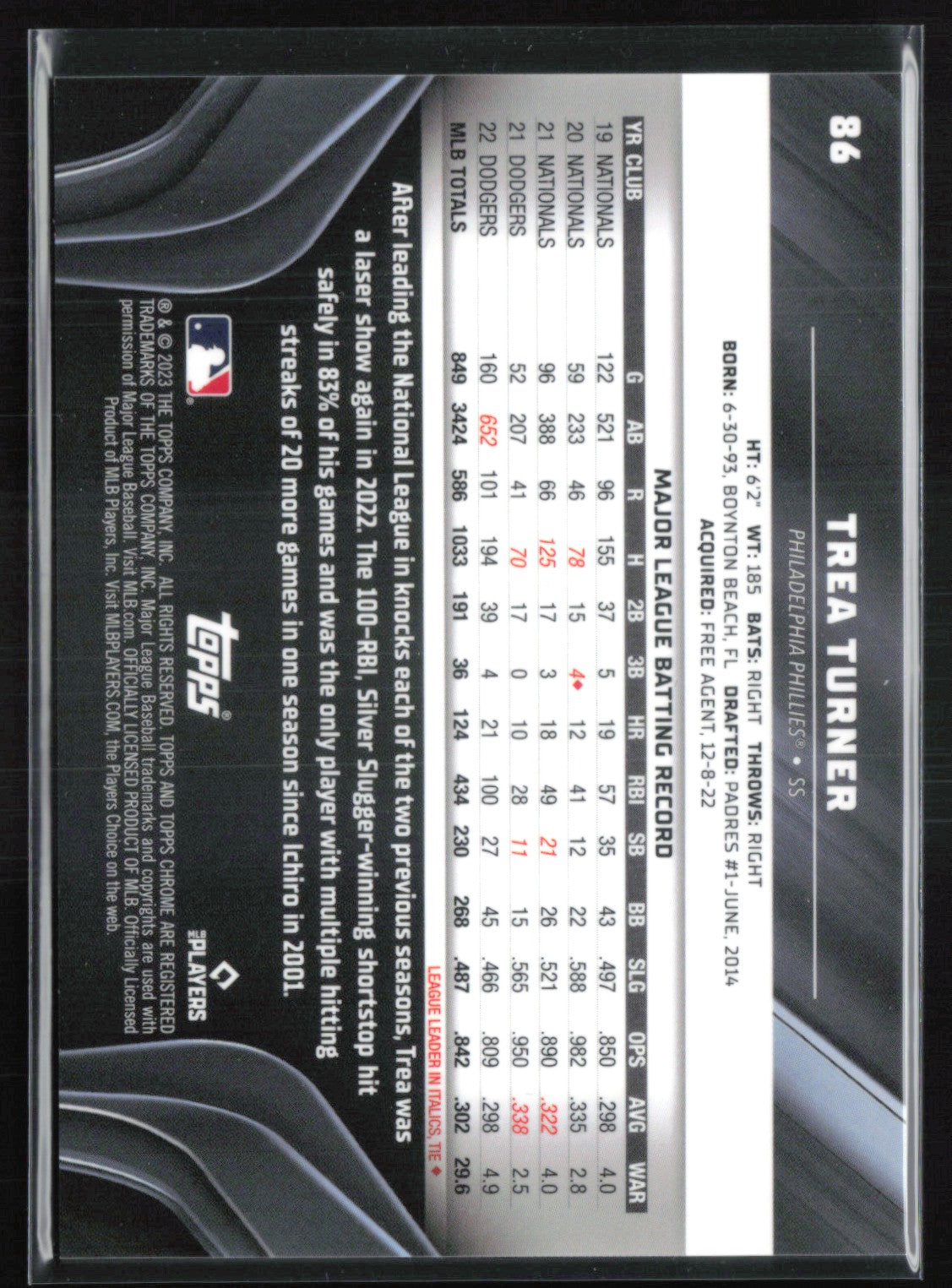Trea Turner Green Wave /99