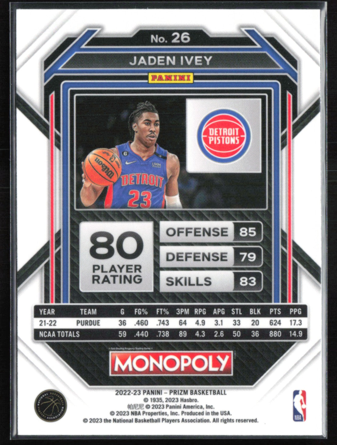 Jaden Ivey RC