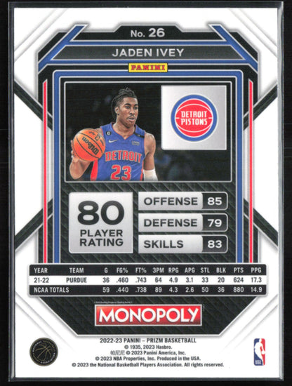 Jaden Ivey RC