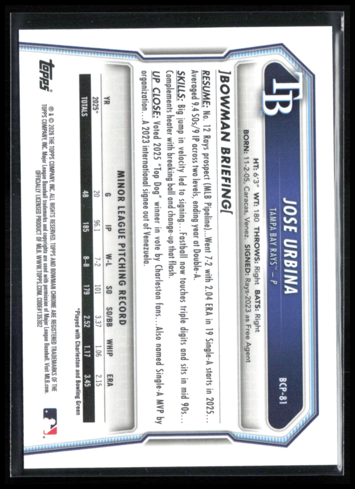 Jose Urbina 1st Bowman Reptilian