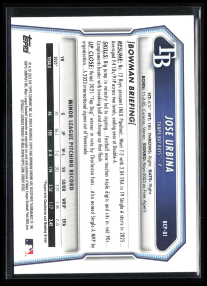 Jose Urbina 1st Bowman Reptilian