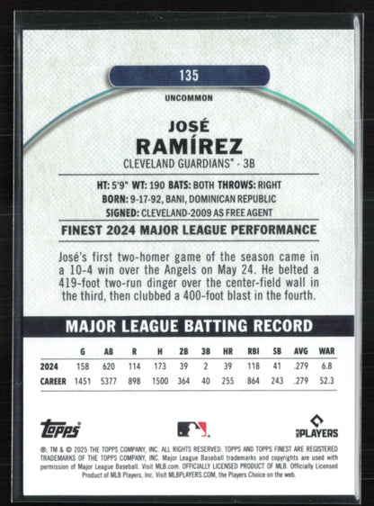 Jose Ramirez Purple /99