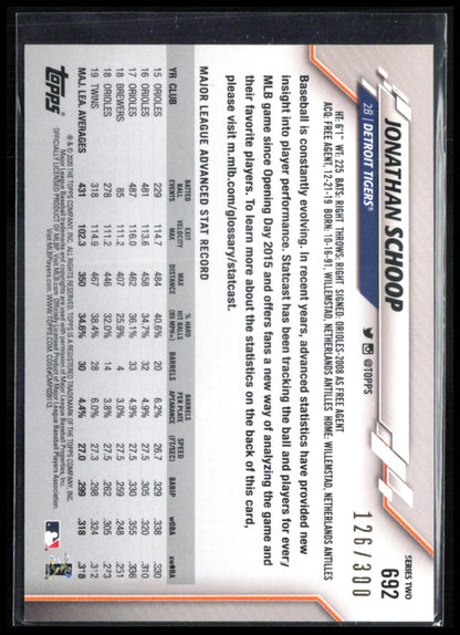Jonathan Schoop /300