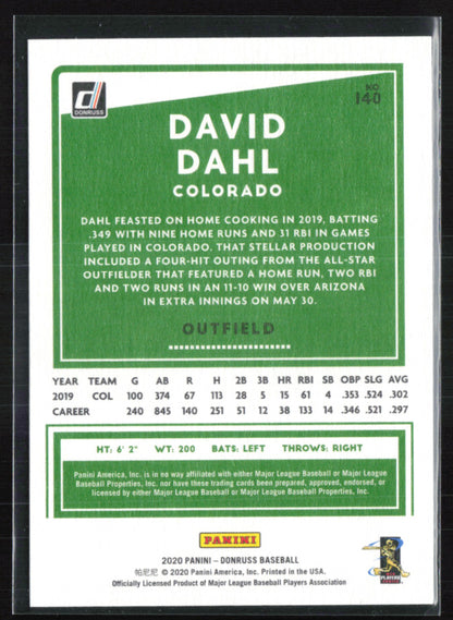 David Dahl Blue Stars