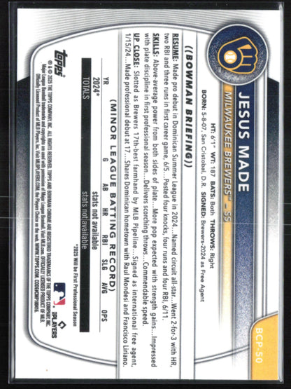 Jesus Made 1st Bowman Reptilian 2025 Bowman Chrome