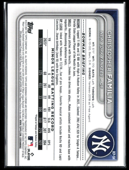 Christopher Familia 1st Bowman Chrome