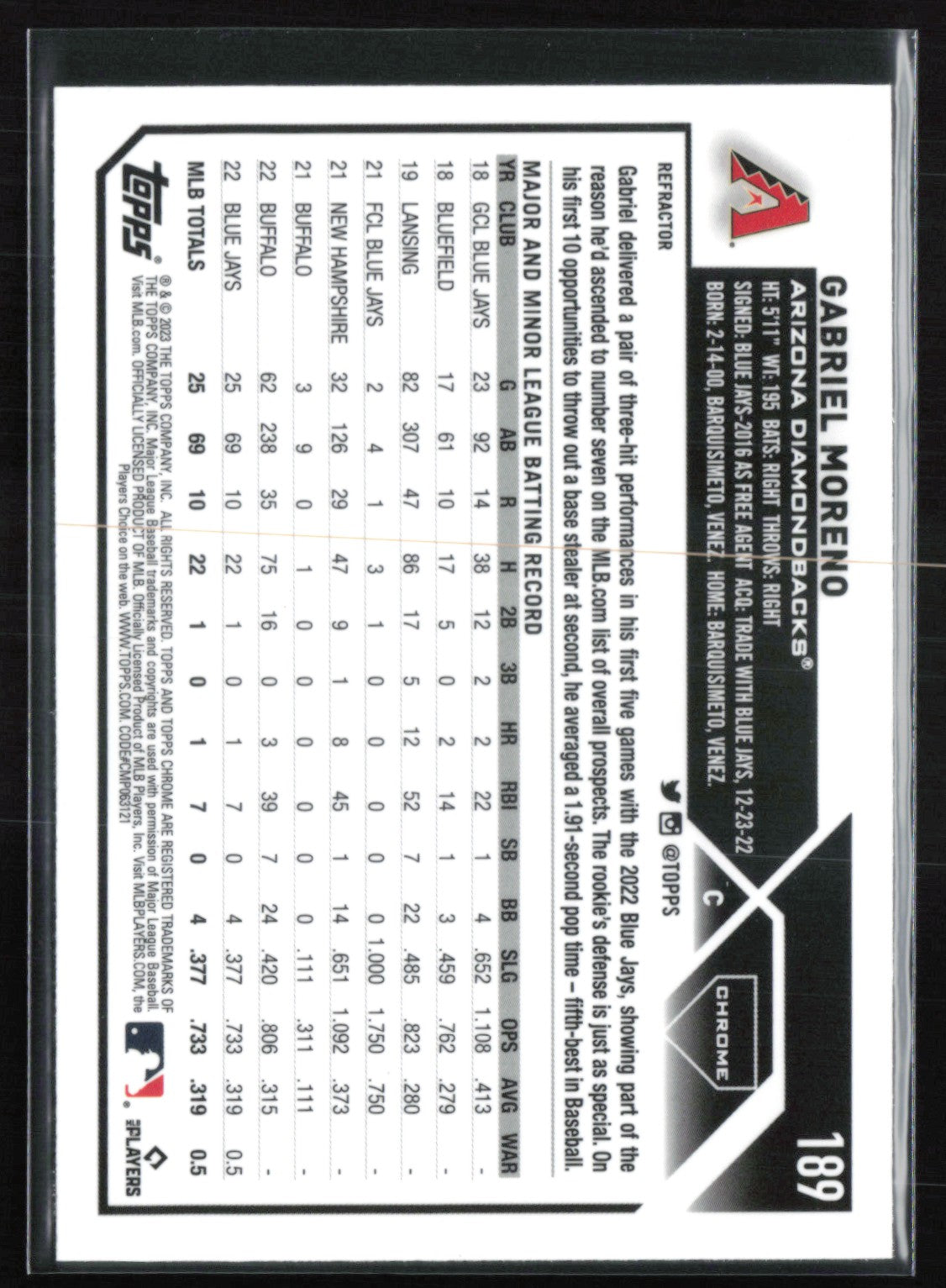 Gabriel Moreno RC Refractor