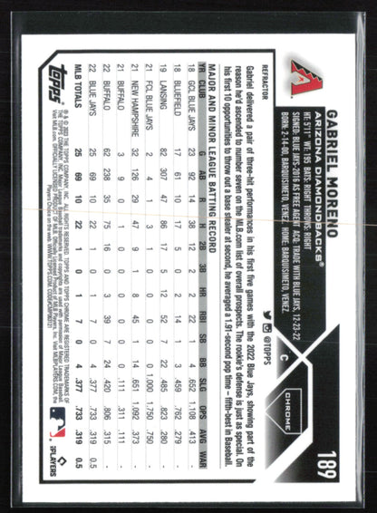 Gabriel Moreno RC Refractor