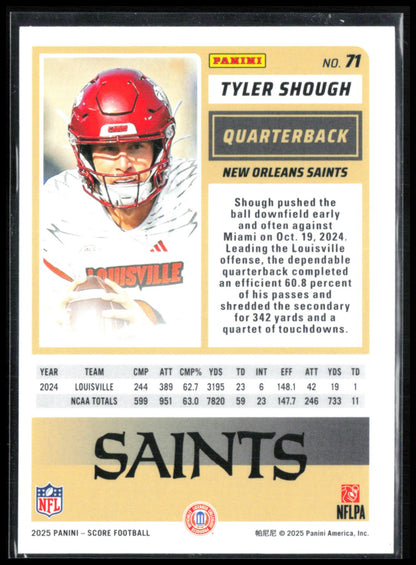 Tyler Shough RC