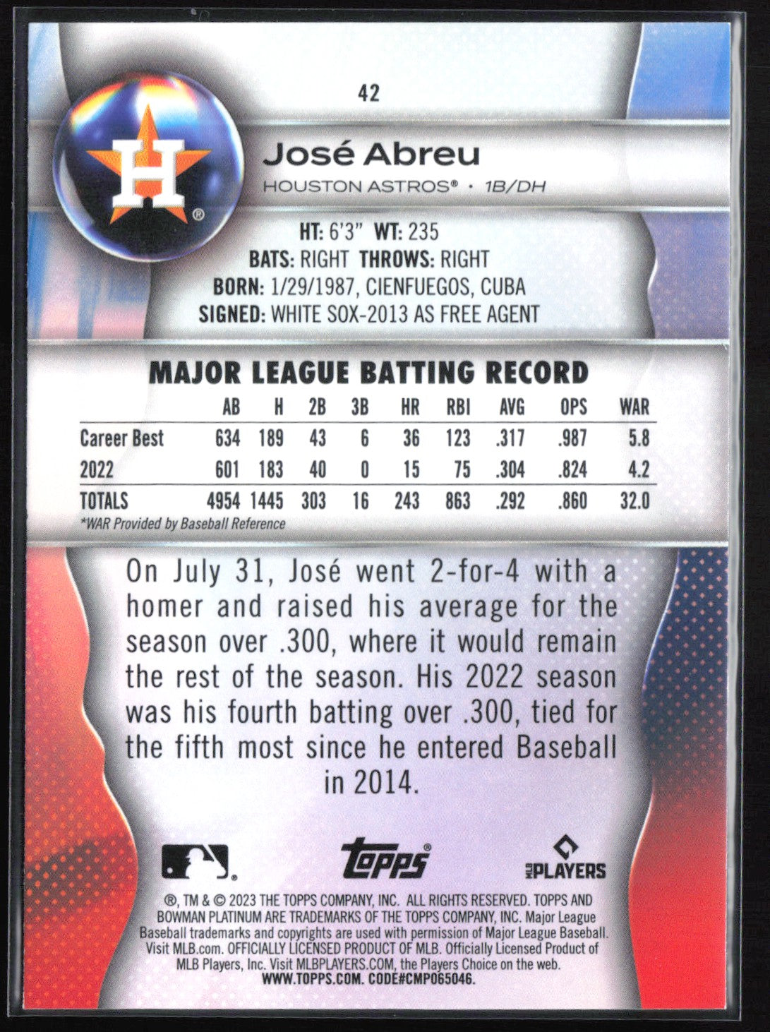 José Abreu