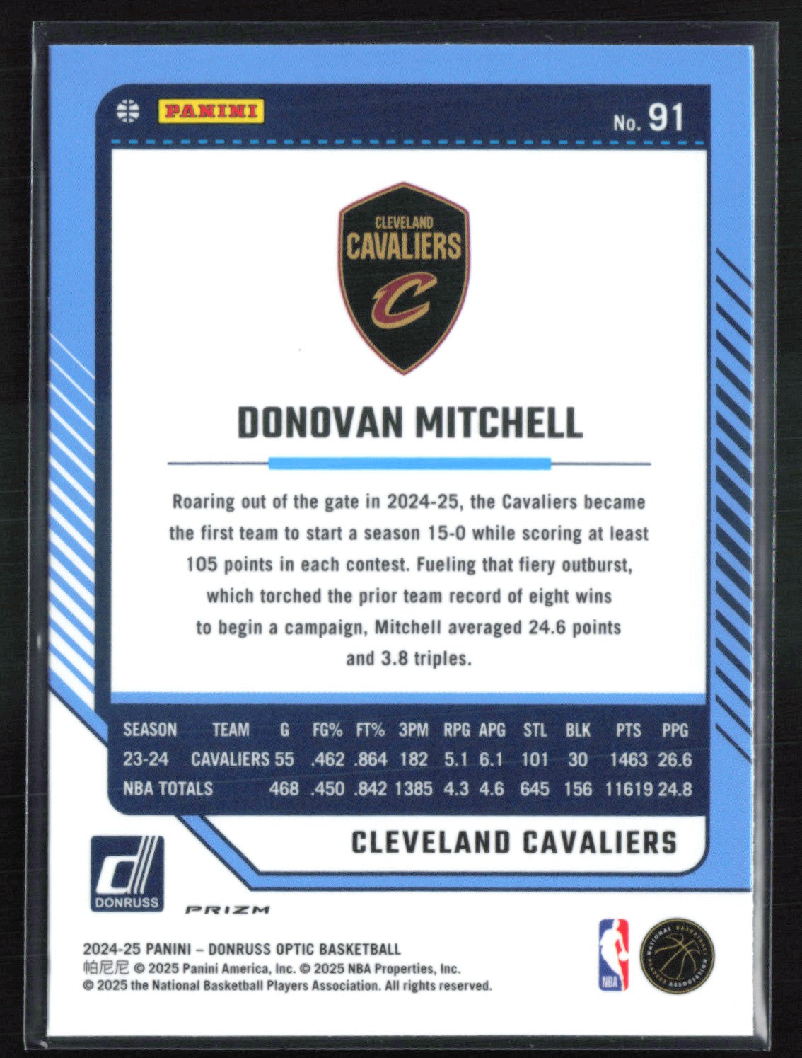 Donovan Mitchell Purple