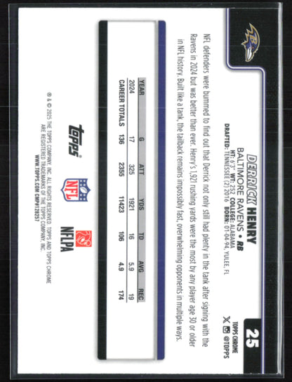 Derrick Henry Green Lava /99