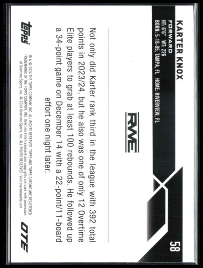 Karter Knox OTE Light Blue Refractor
