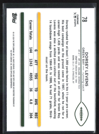 Dorsey Levens Pink Refractor