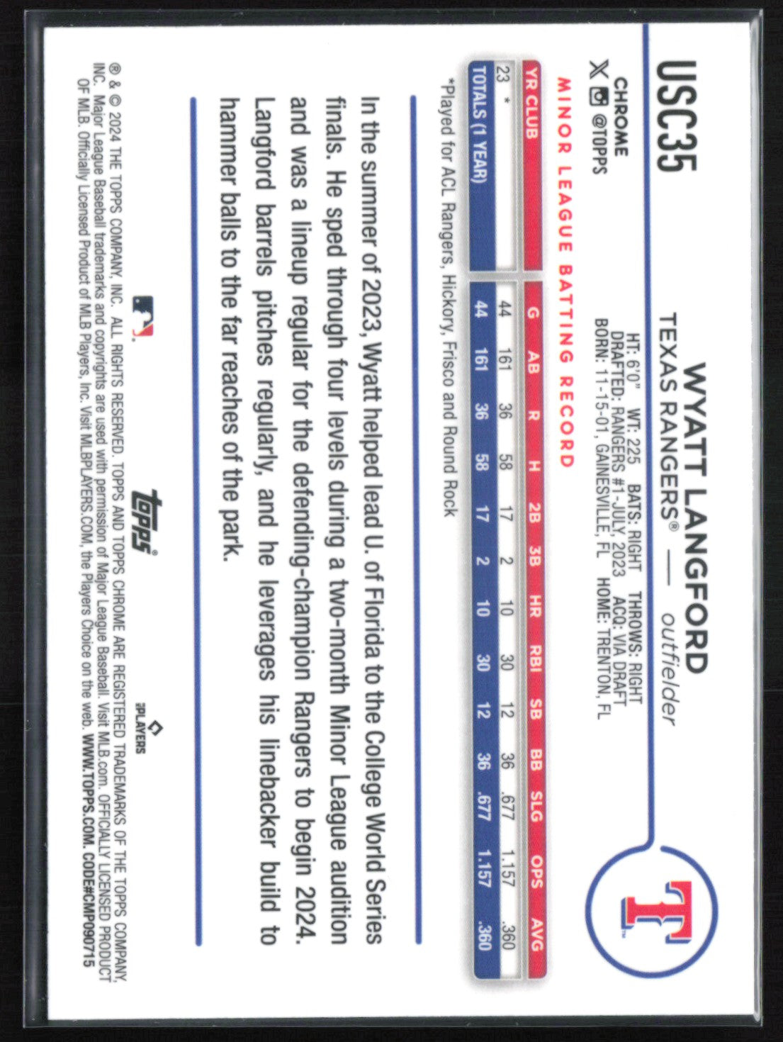 Wyatt Langford RC