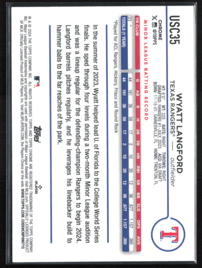 Wyatt Langford RC