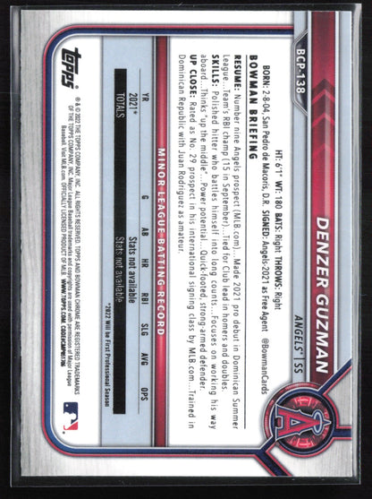 Denzer Guzman 1st BOwman