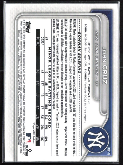 John Cruz 1st Bowman