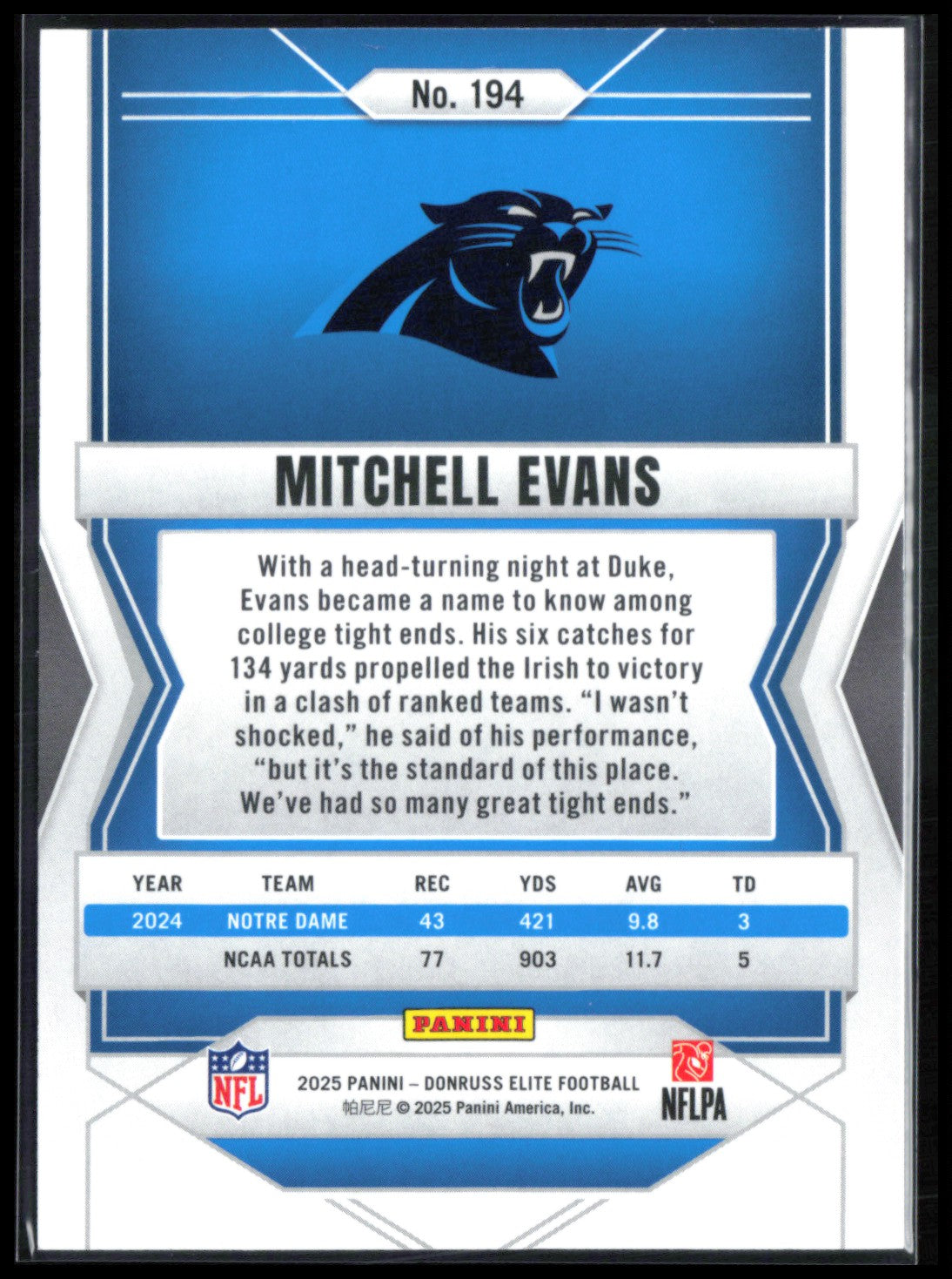 Mitchell Evans RC Blue /75