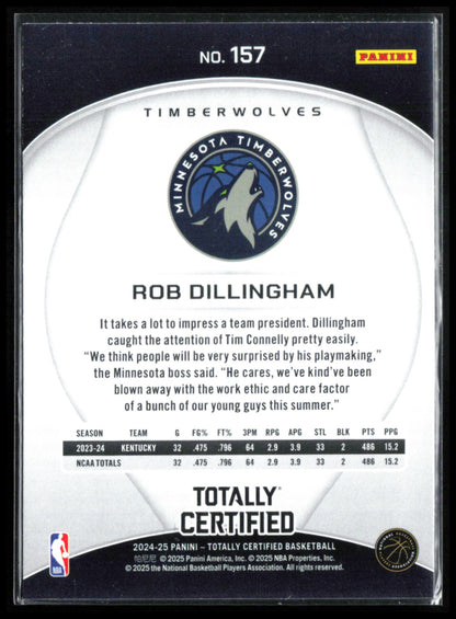 Rob Dillingham RC