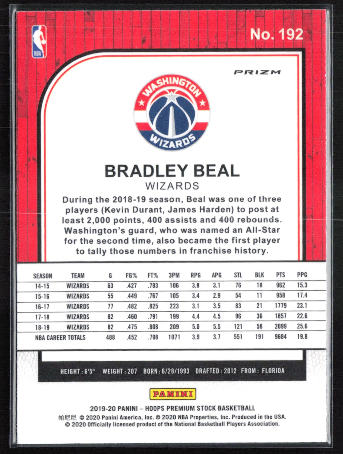 Bradley Beal Mojo