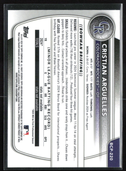 Cristian Arguelles 1st Bowman